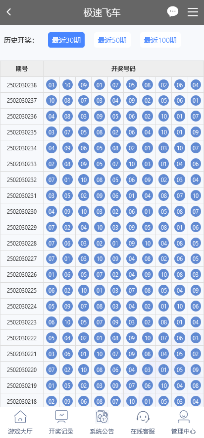 图片[5]-蓝冠二开高仿VR彩票风格时时彩系统/可控/带契约/日工资 - 快海源码网-快海源码网