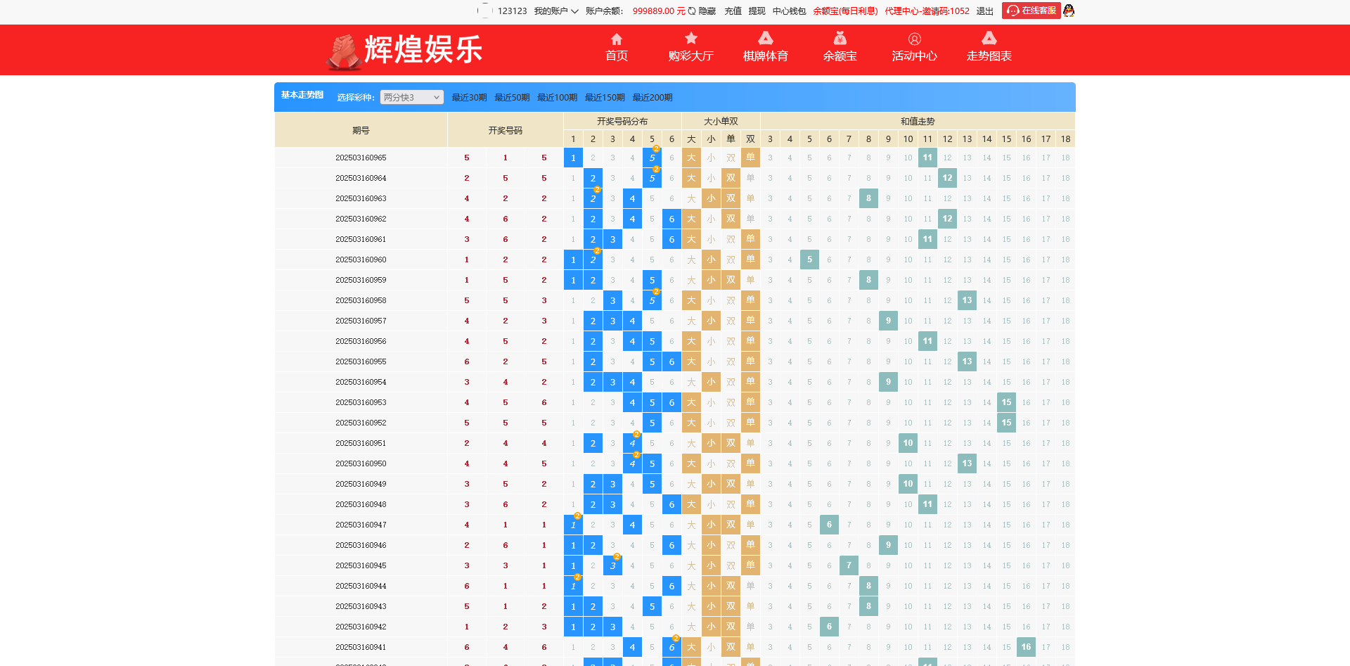 图片[12]-大富彩票辉煌娱乐时时彩系统/番摊/真人/余额宝理财 - 快海源码网-快海源码网
