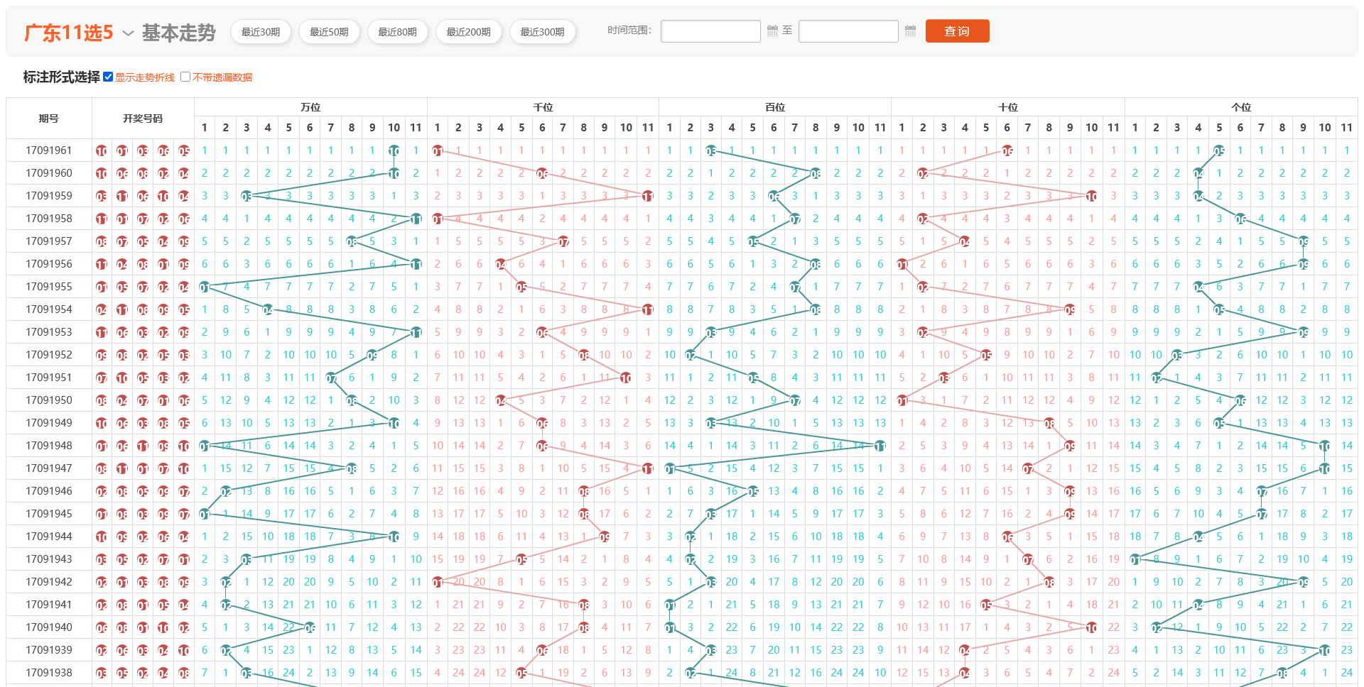 图片[12]-彩38维乐彩时时彩平台系统/合买/游客试玩/带落地页+完整版 - 快海源码网-快海源码网