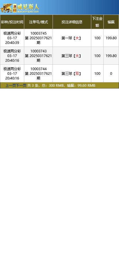 图片[6]-威尼斯人彩票现金网/真人娱乐/土盘玩法/自带系统彩 - 快海源码网-快海源码网