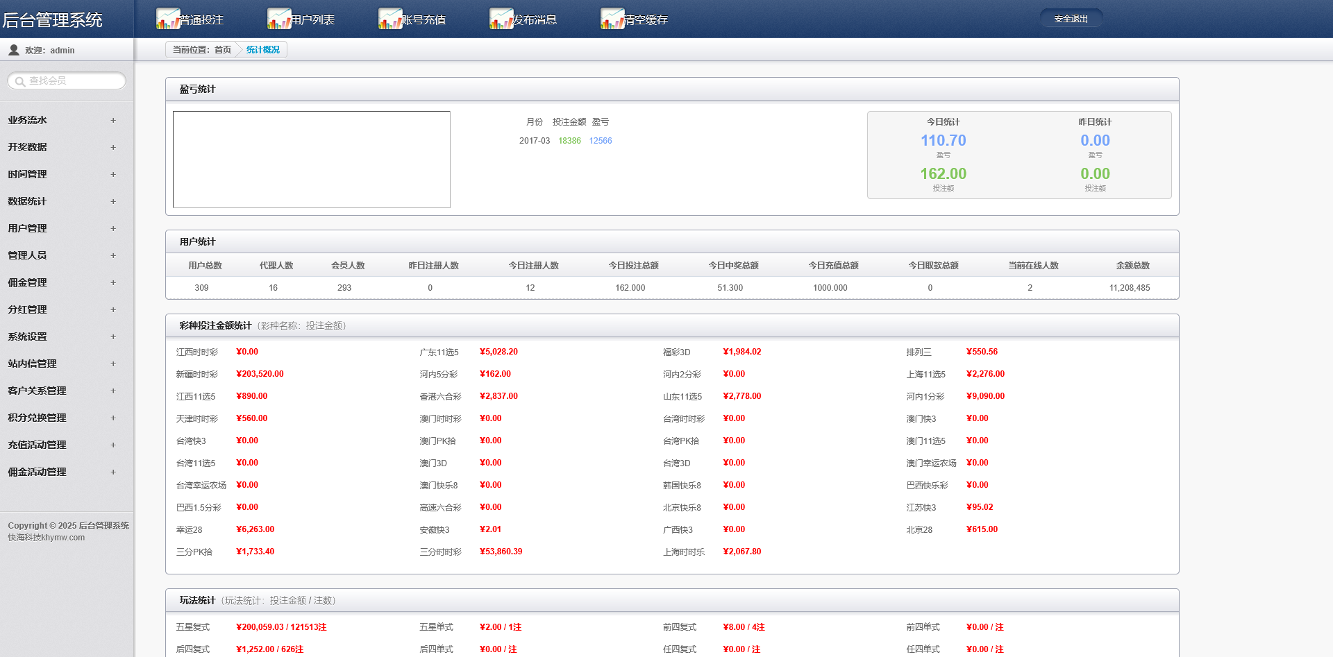 图片[13]-彩38维乐彩时时彩平台系统/合买/游客试玩/带落地页+完整版 - 快海源码网-快海源码网