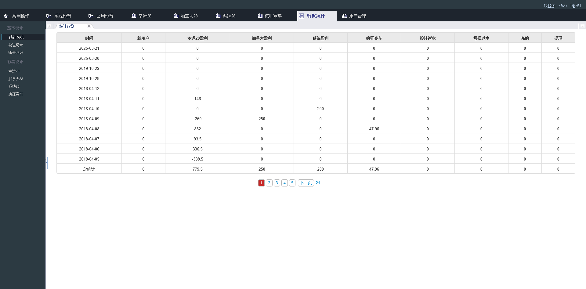 图片[17]-PC蛋蛋28系统/加拿大28/新加坡28/疯狂赛车/幸运28源码/带手机版 - 快海源码网-快海源码网