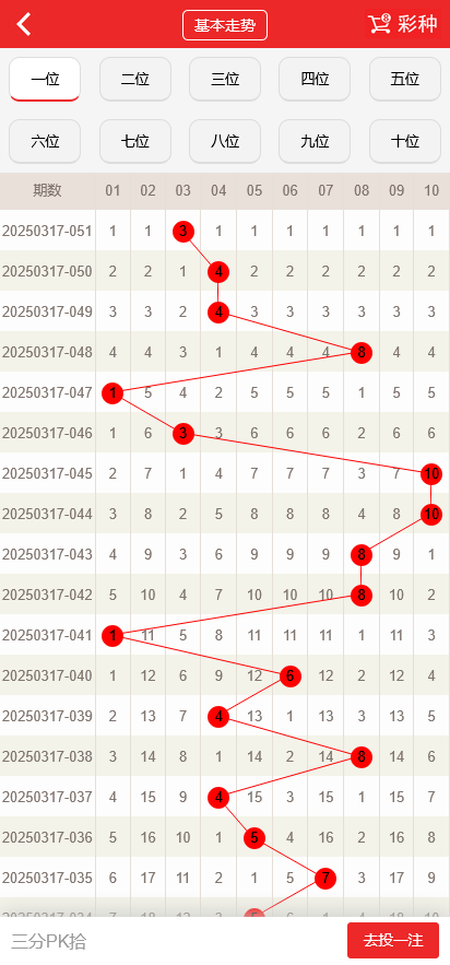 图片[4]-彩38维乐彩时时彩平台系统/合买/游客试玩/带落地页+完整版 - 快海源码网-快海源码网