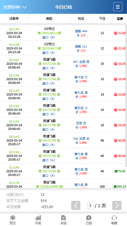 图片[6]-迪士尼97彩票仿双赢系统/百世娱乐/外围盘+游客试玩+独立代理后台 - 快海源码网-快海源码网