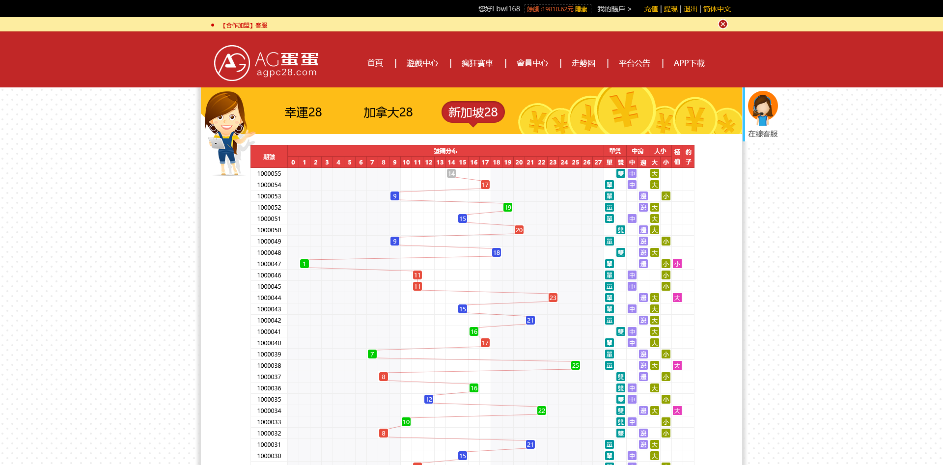 图片[11]-PC蛋蛋28系统/加拿大28/新加坡28/疯狂赛车/幸运28源码/带手机版 - 快海源码网-快海源码网