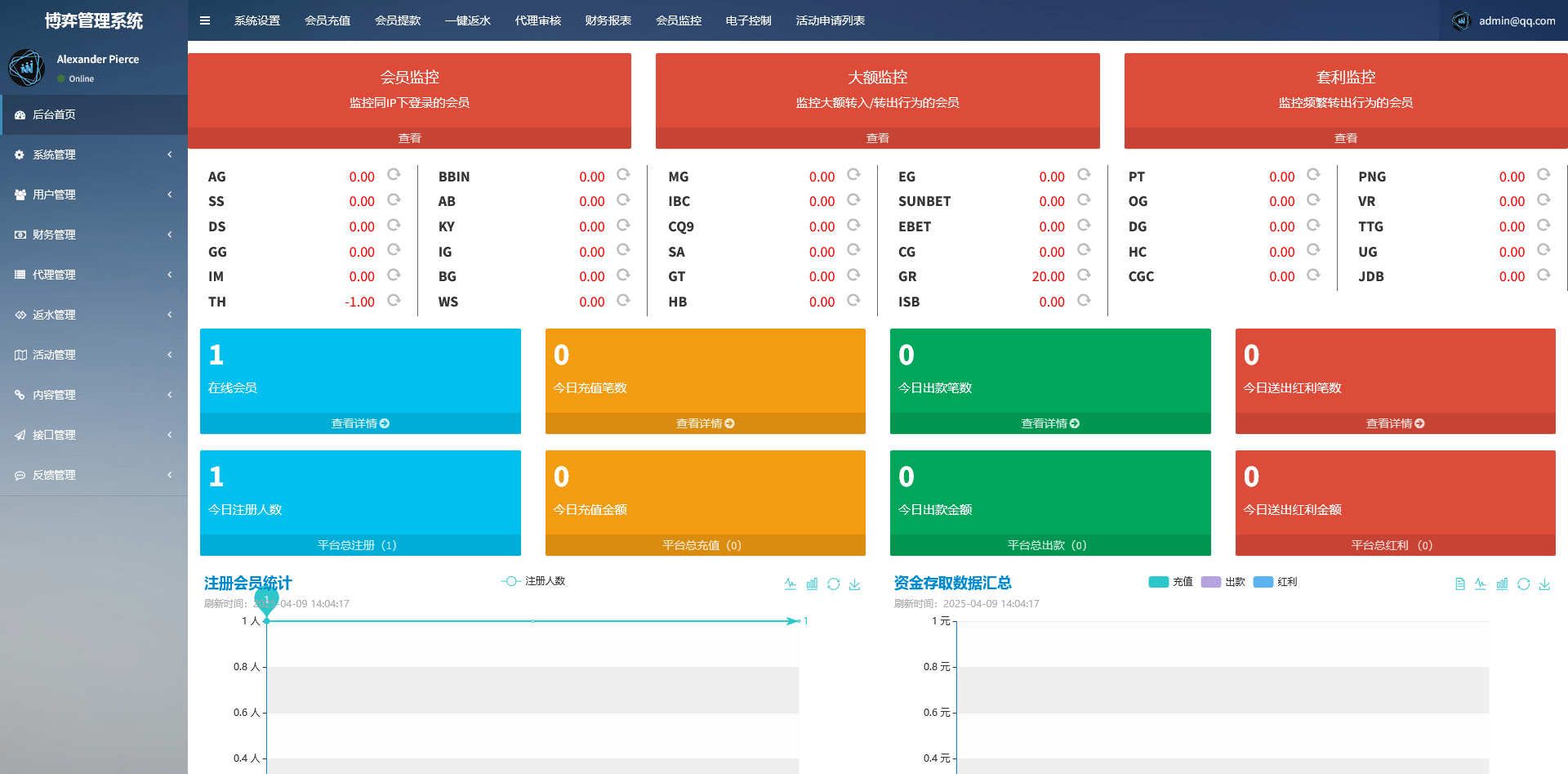 图片[19]-威尼斯人娱乐城/独立代理后台/带控制 - 快海源码网-快海源码网