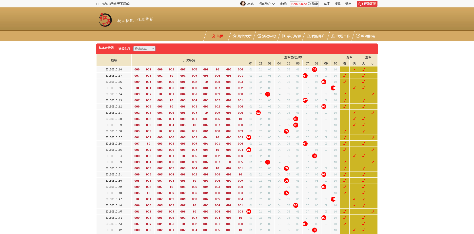 图片[10]-大富仿大发彩票（附博彩导航站页面源码）| 和天下彩票平台模板
