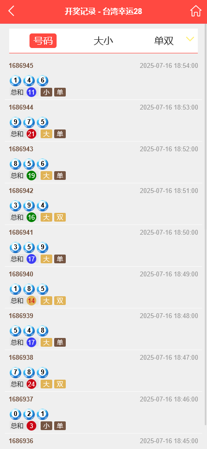 图片[13]-三种语言纯彩票盘源码支持40彩种+机器人跟投+无限代理推广+微信登录 - 快海源码网-快海源码网