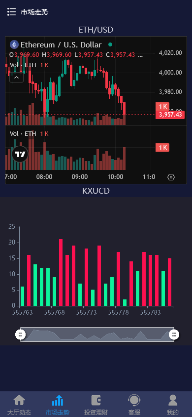 图片[7]-多语言开鑫金服伪交易所PC28竞猜下注系统 GFC投资理财玩法平台源码 - 快海源码网-快海源码网