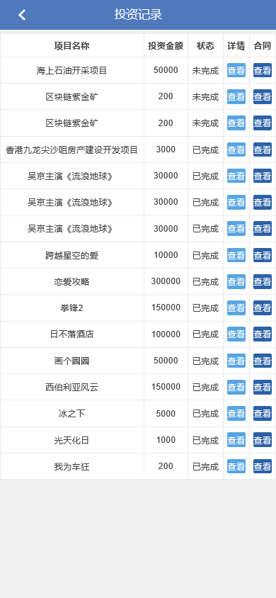 图片[8]-区块链项目投资理财分红系统资金盘 - 快海源码网-快海源码网